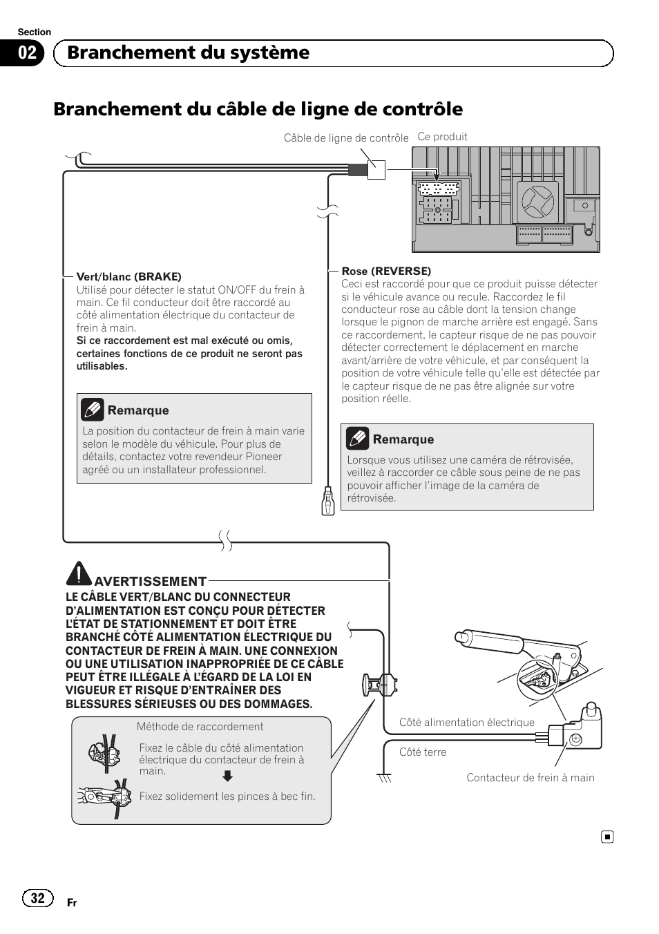 Branchement du câble de ligne de, Contrôle, Branchement du câble de ligne de contrôle | 02 branchement du système | Pioneer SPH-DA01 User Manual | Page 32 / 156