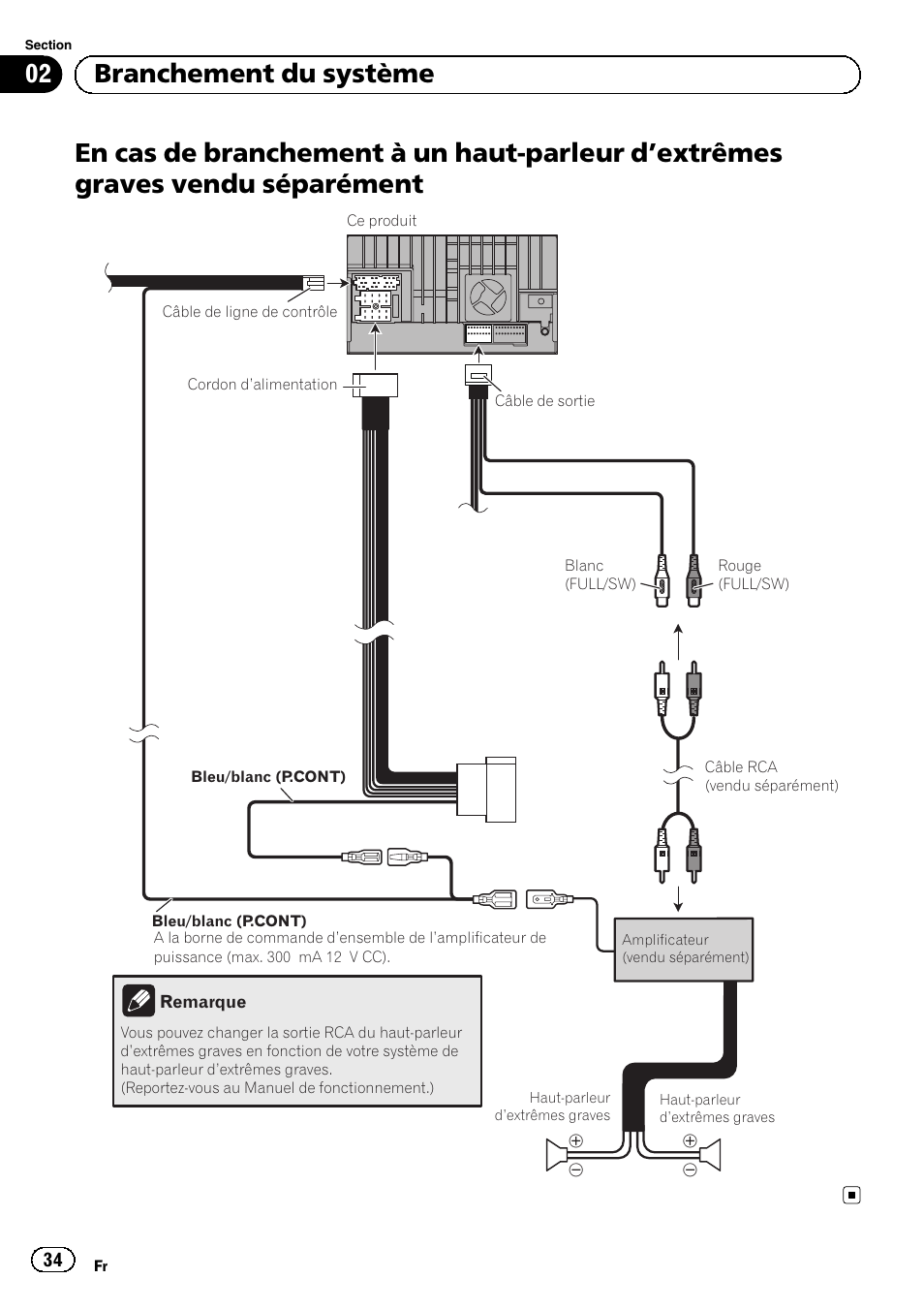 En cas de branchement à un haut-parleur, Extrêmes graves vendu séparément 34, 02 branchement du système | Pioneer SPH-DA01 User Manual | Page 34 / 156