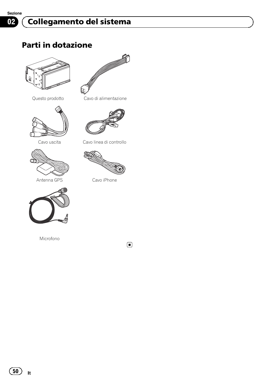 Parti in dotazione, 02 collegamento del sistema | Pioneer SPH-DA01 User Manual | Page 50 / 156