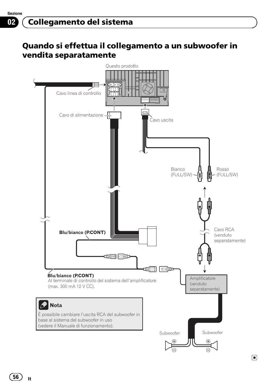 Quando si effettua il collegamento a un, Subwoofer in vendita separatamente, 02 collegamento del sistema | Pioneer SPH-DA01 User Manual | Page 56 / 156