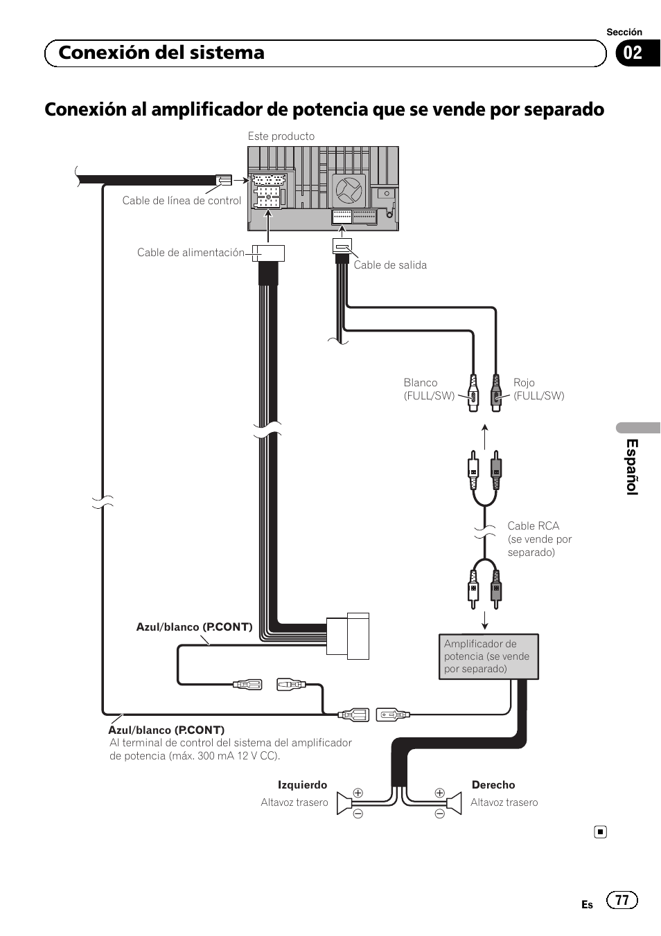 Conexión al amplificador de potencia que se, Vende por separado, 02 conexión del sistema | Español | Pioneer SPH-DA01 User Manual | Page 77 / 156