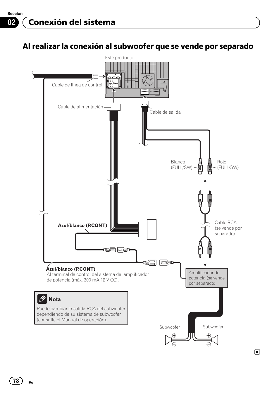 Al realizar la conexión al subwoofer que se, Vende por separado, 02 conexión del sistema | Pioneer SPH-DA01 User Manual | Page 78 / 156