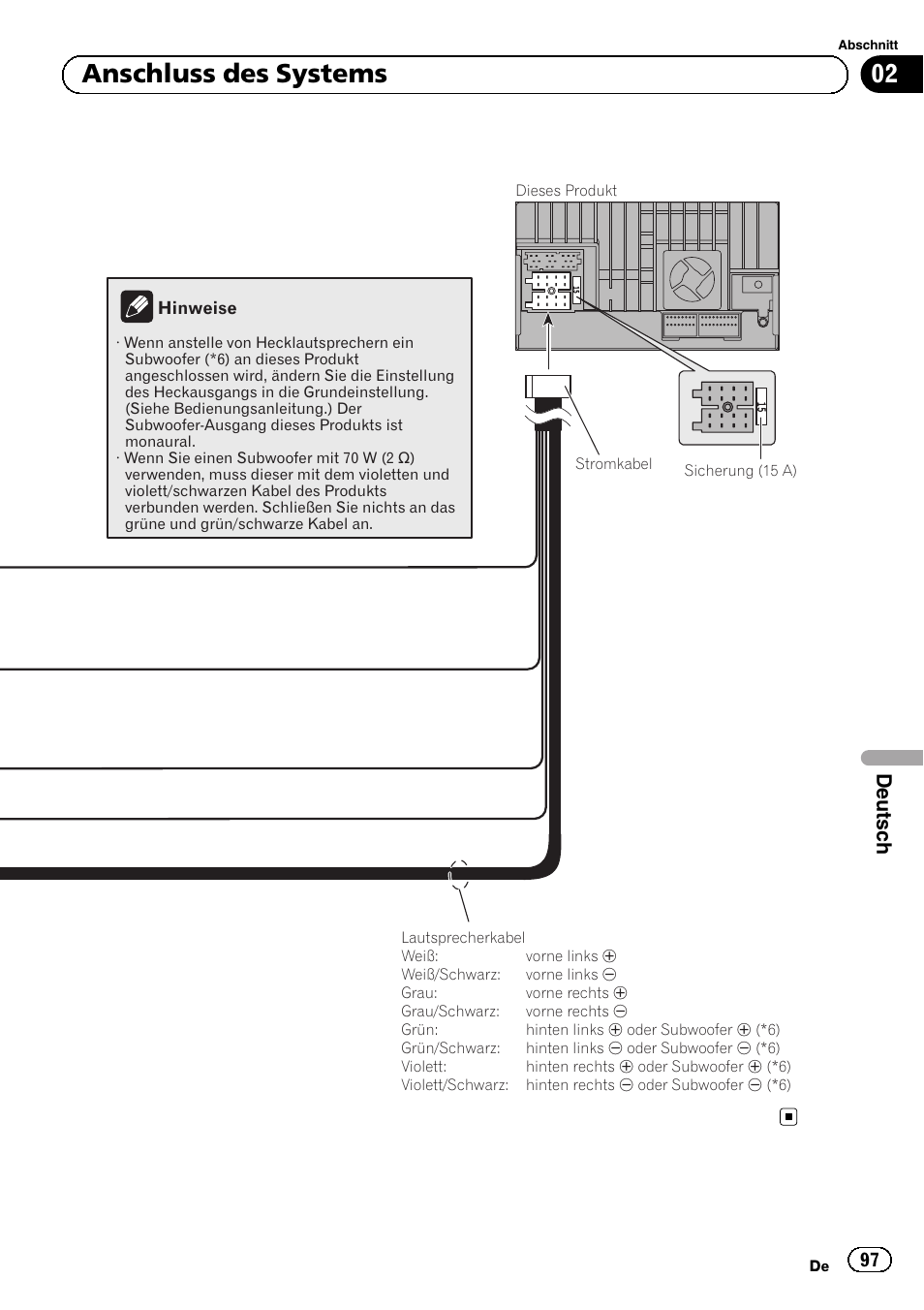 02 anschluss des systems, Deutsch | Pioneer SPH-DA01 User Manual | Page 97 / 156