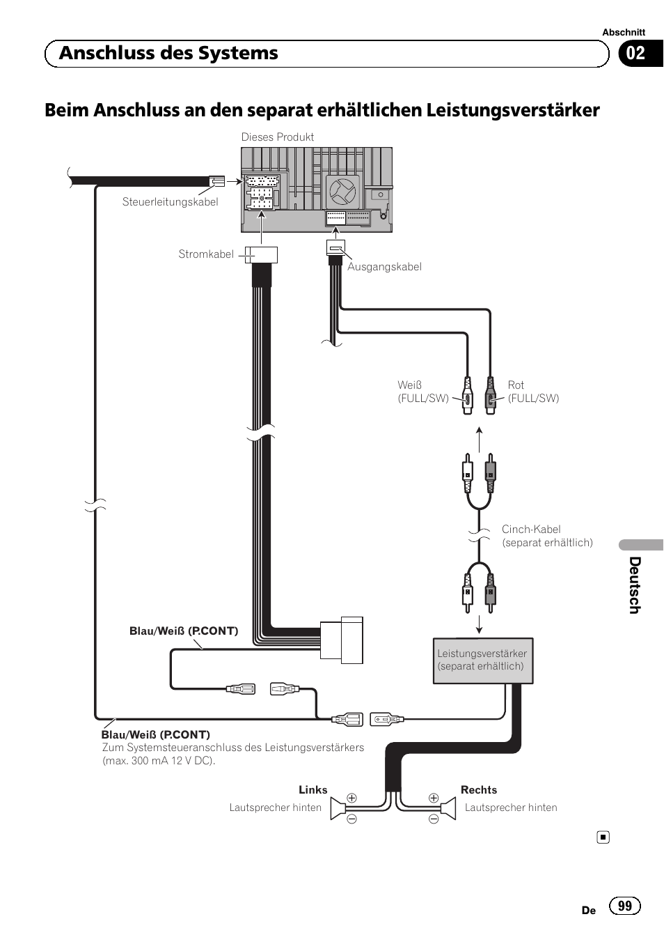 Beim anschluss an den separat erhältlichen, Leistungsverstärker, 02 anschluss des systems | Deutsch | Pioneer SPH-DA01 User Manual | Page 99 / 156