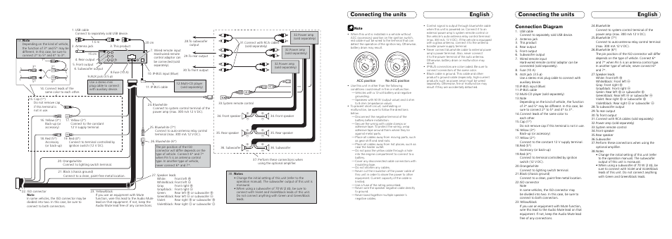 Connection diagram | Pioneer DEH-P7000UB User Manual | Page 5 / 8