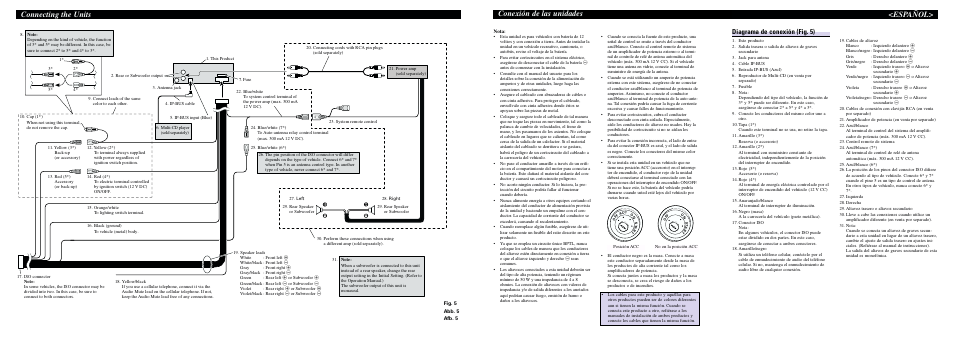 Conexión de las unidades, Español, Connecting the units | Diagrama de conexión (fig. 5) | Pioneer KEH-P6020R User Manual | Page 4 / 6