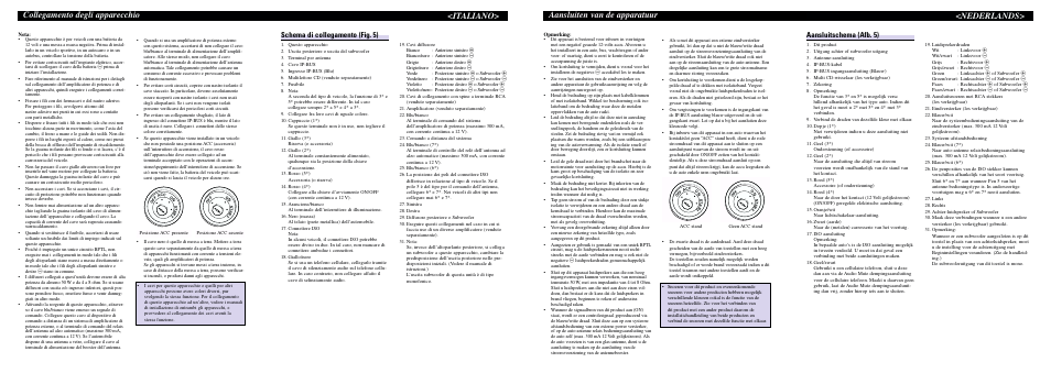 Collegamento degli apparecchio, Italiano, Nederlands> aansluiten van de apparatuur | Schema di collegamento (fig. 5), Aansluitschema (afb. 5) | Pioneer KEH-P6020R User Manual | Page 6 / 6