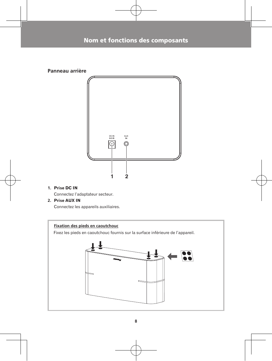 Nom et fonctions des composants | Pioneer XW-BTS1-K User Manual | Page 28 / 60