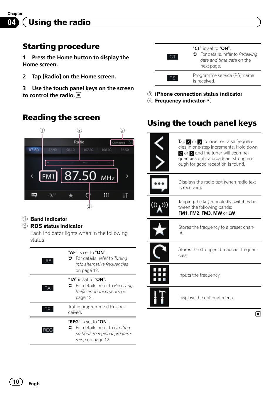 Using the radio starting procedure, Reading the screen, Using the touch panel keys | Chapter 4, Starting procedure, 04 using the radio | Pioneer SPH-DA01 User Manual | Page 10 / 32