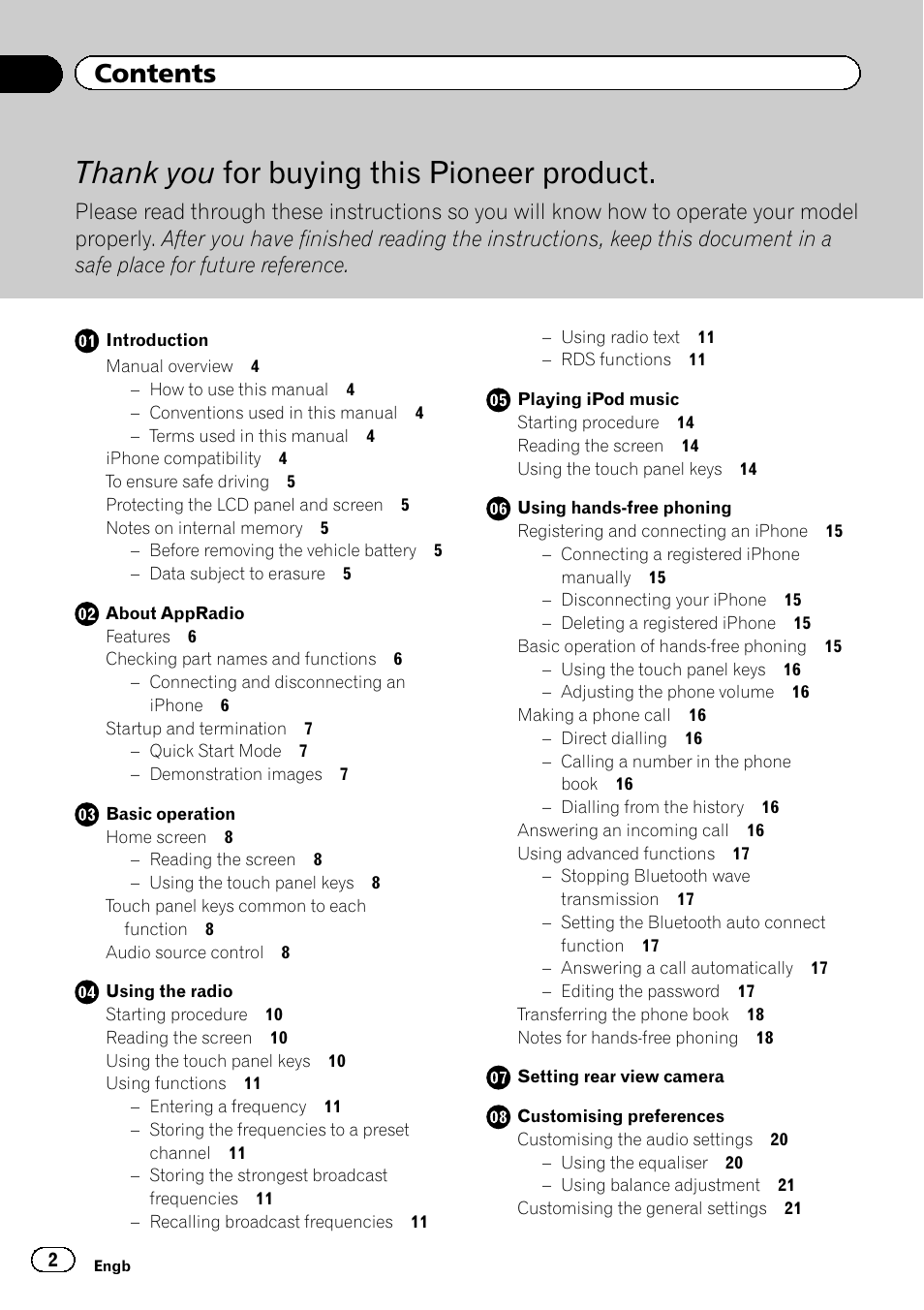Pioneer SPH-DA01 User Manual | Page 2 / 32
