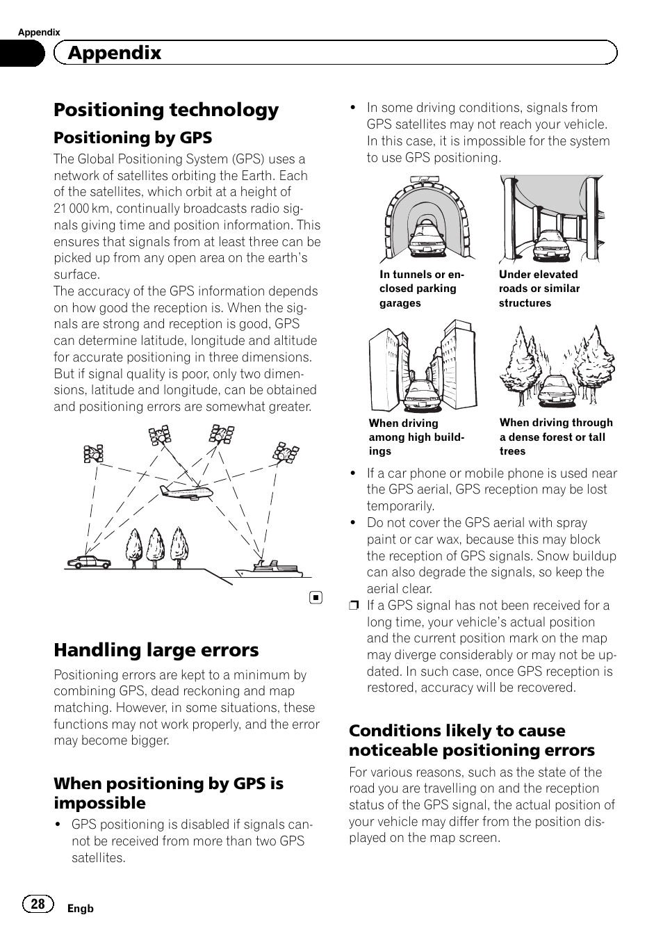 Positioning technology, Positioning by gps 28, Handling large errors | When positioning by gps is, Impossible, Conditions likely to cause noticeable, Positioning errors, Appendix, Positioning by gps, When positioning by gps is impossible | Pioneer SPH-DA01 User Manual | Page 28 / 32