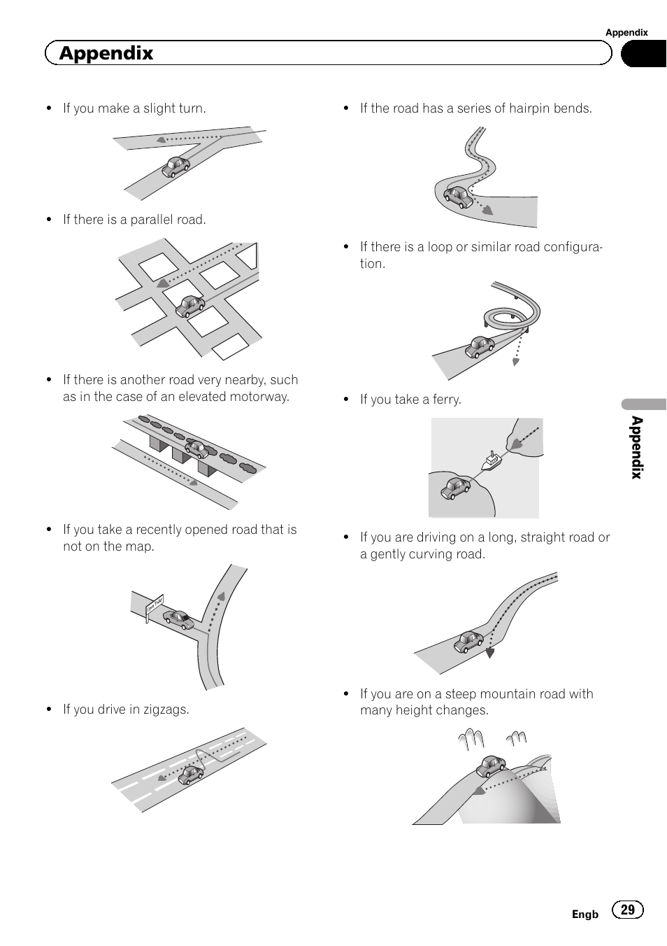 Appendix | Pioneer SPH-DA01 User Manual | Page 29 / 32