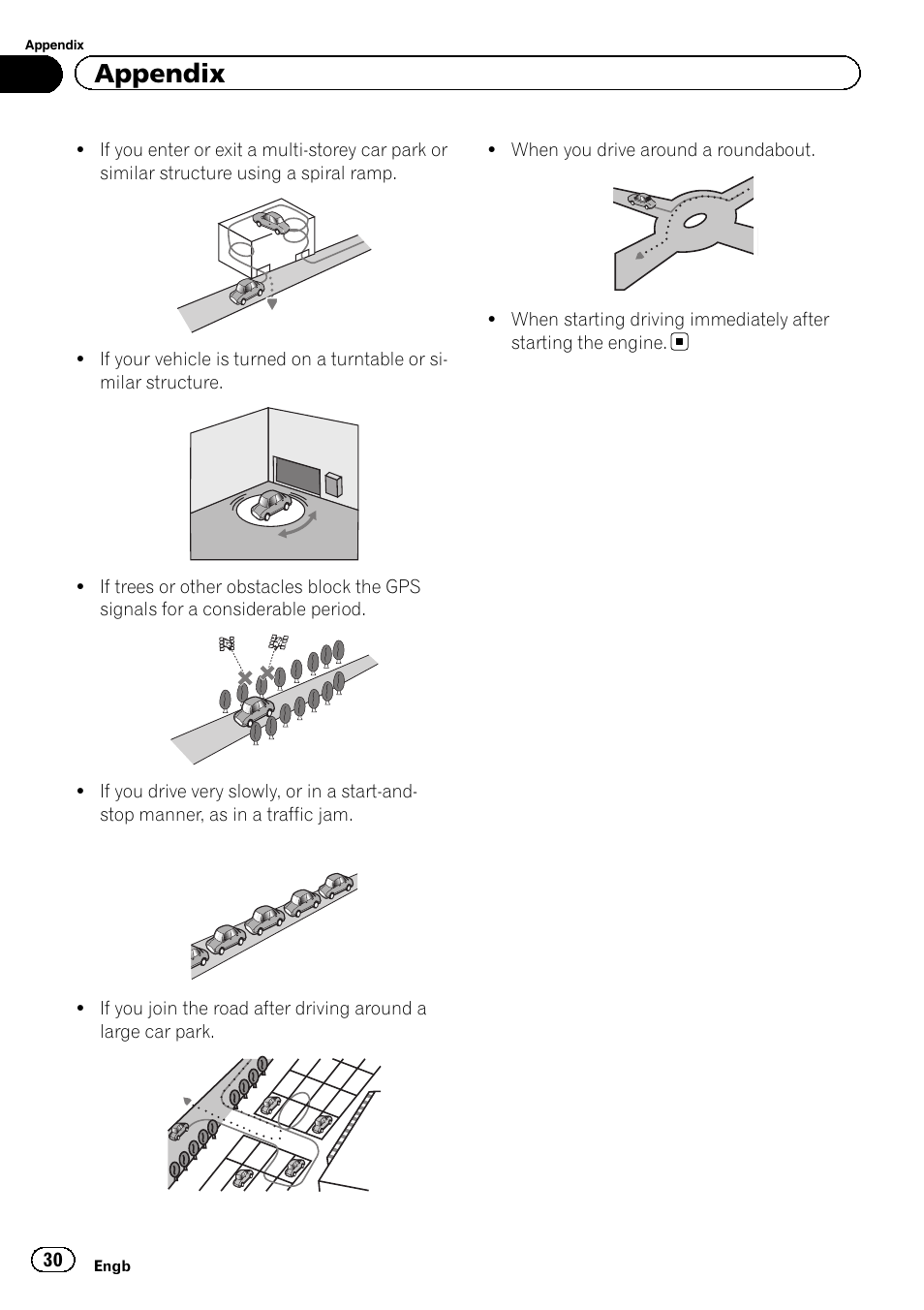 Appendix | Pioneer SPH-DA01 User Manual | Page 30 / 32