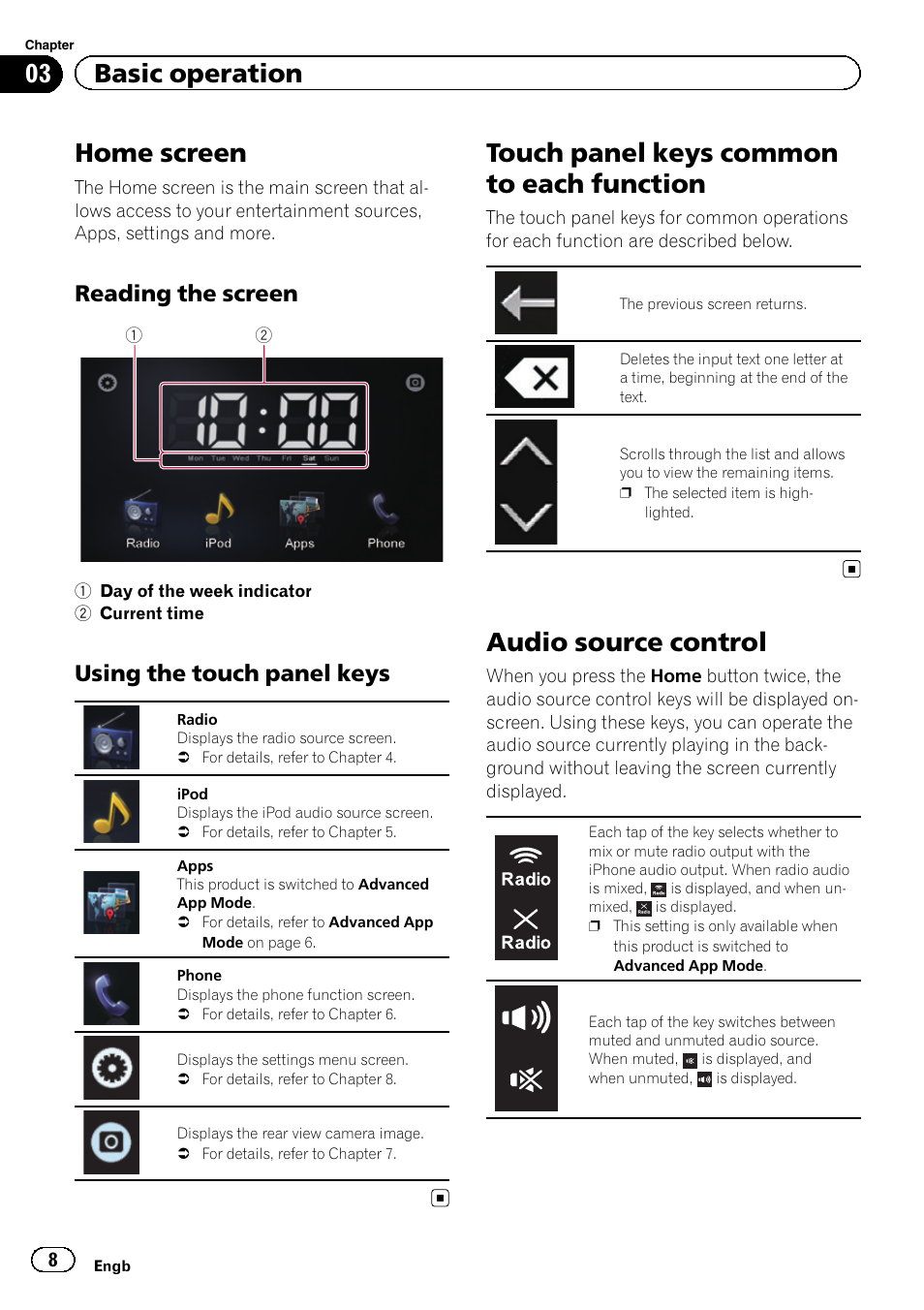 Basic operation home screen, Reading the screen 8, Using the touch panel keys 8 | Touch panel keys common to each, Function, Audio source control, Home screen, Touch panel keys common to each function, 03 basic operation, Reading the screen | Pioneer SPH-DA01 User Manual | Page 8 / 32
