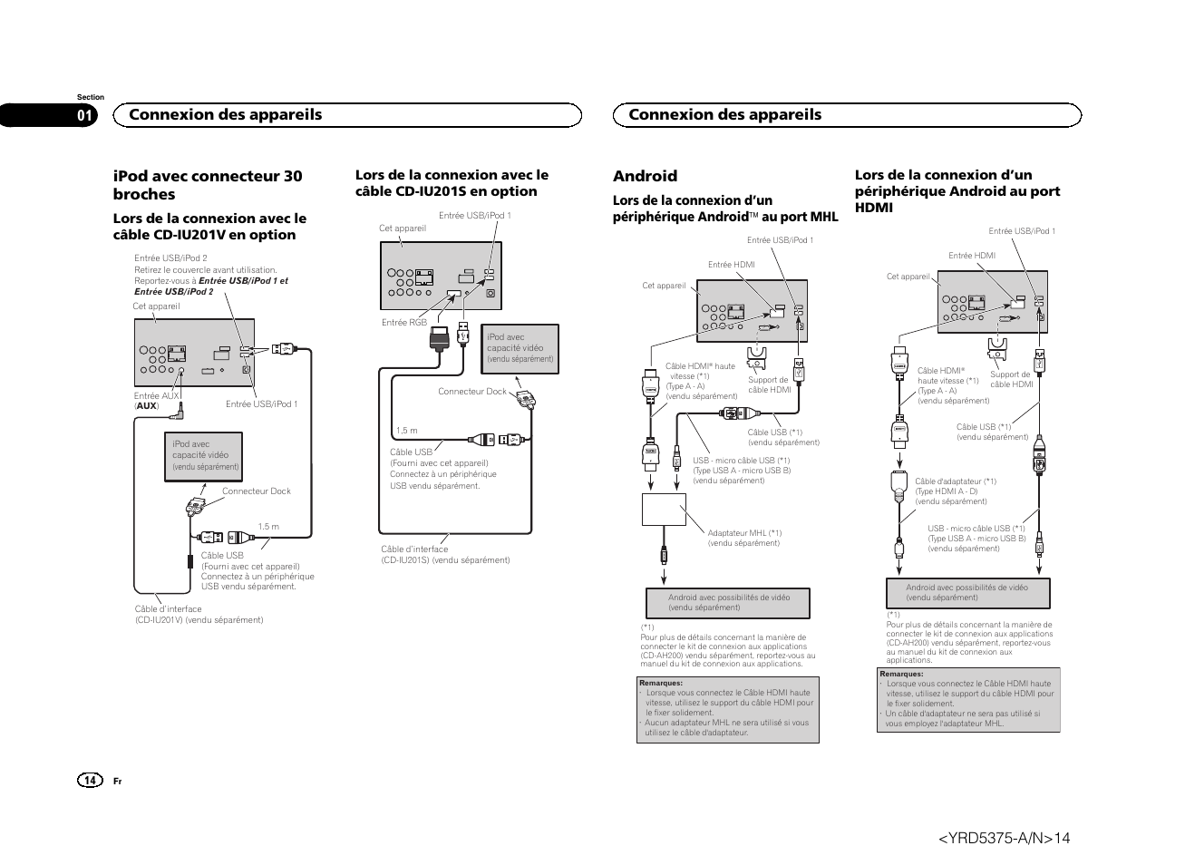 Ipod avec connecteur 30 broches, Android, Connexion des appareils | Pioneer AVH-X8500BT User Manual | Page 14 / 52