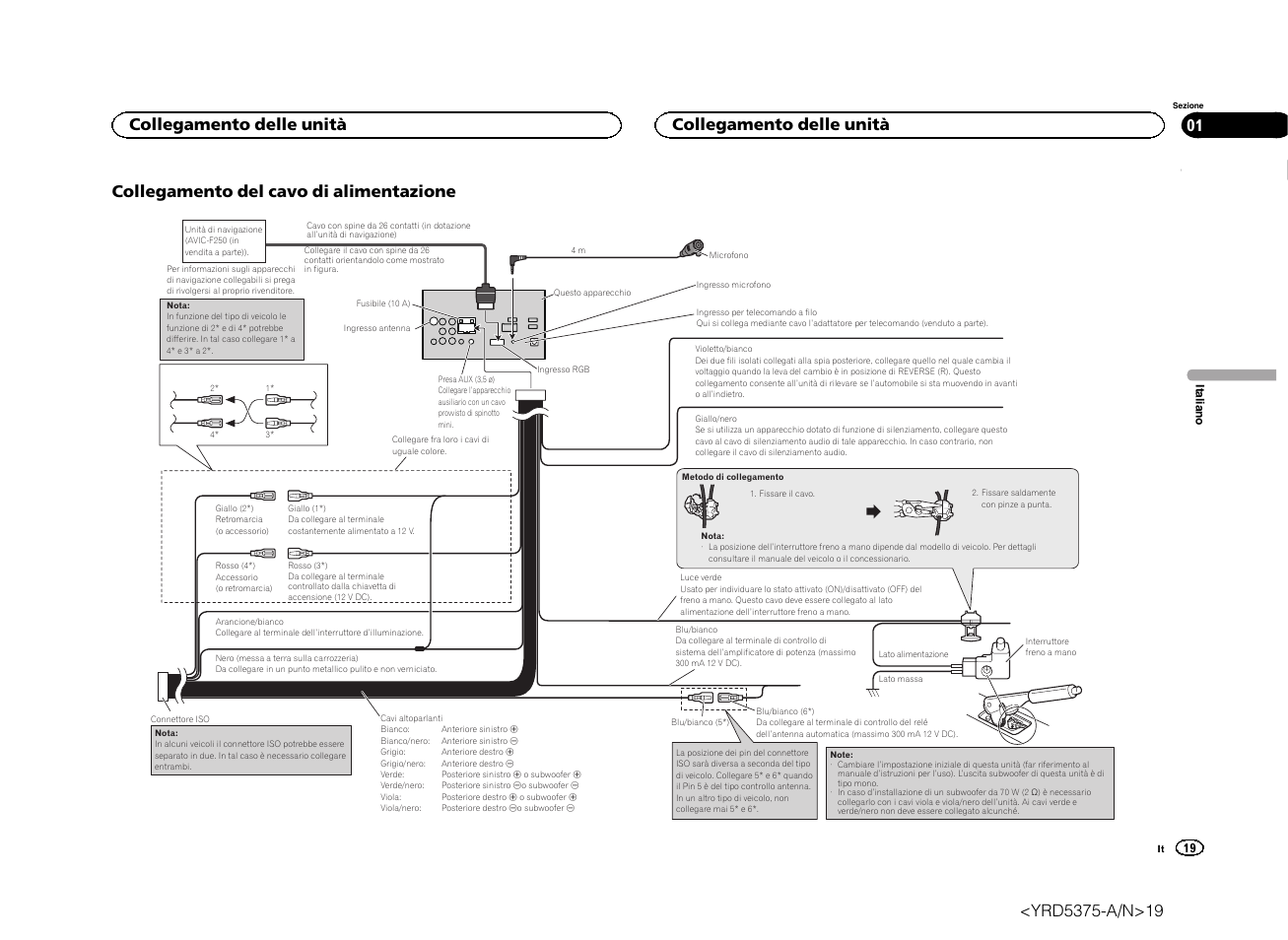 Collegamento del cavo di alimentazione, Collegamento delle unità | Pioneer AVH-X8500BT User Manual | Page 19 / 52
