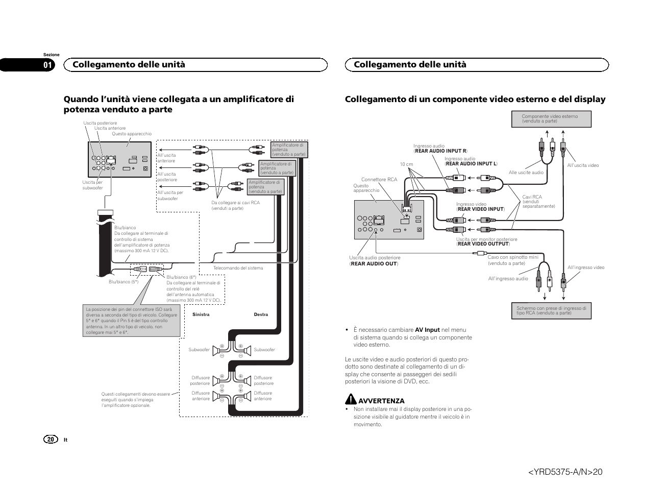 Collegamento delle unità | Pioneer AVH-X8500BT User Manual | Page 20 / 52