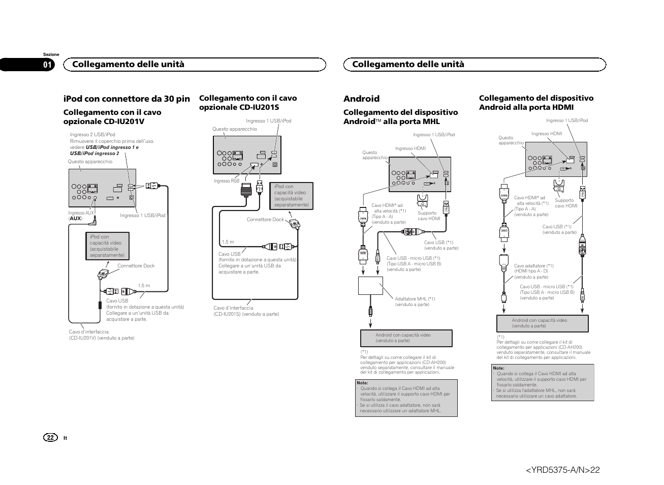 Ipod con connettore da 30 pin, Android, Collegamento delle unità | Pioneer AVH-X8500BT User Manual | Page 22 / 52