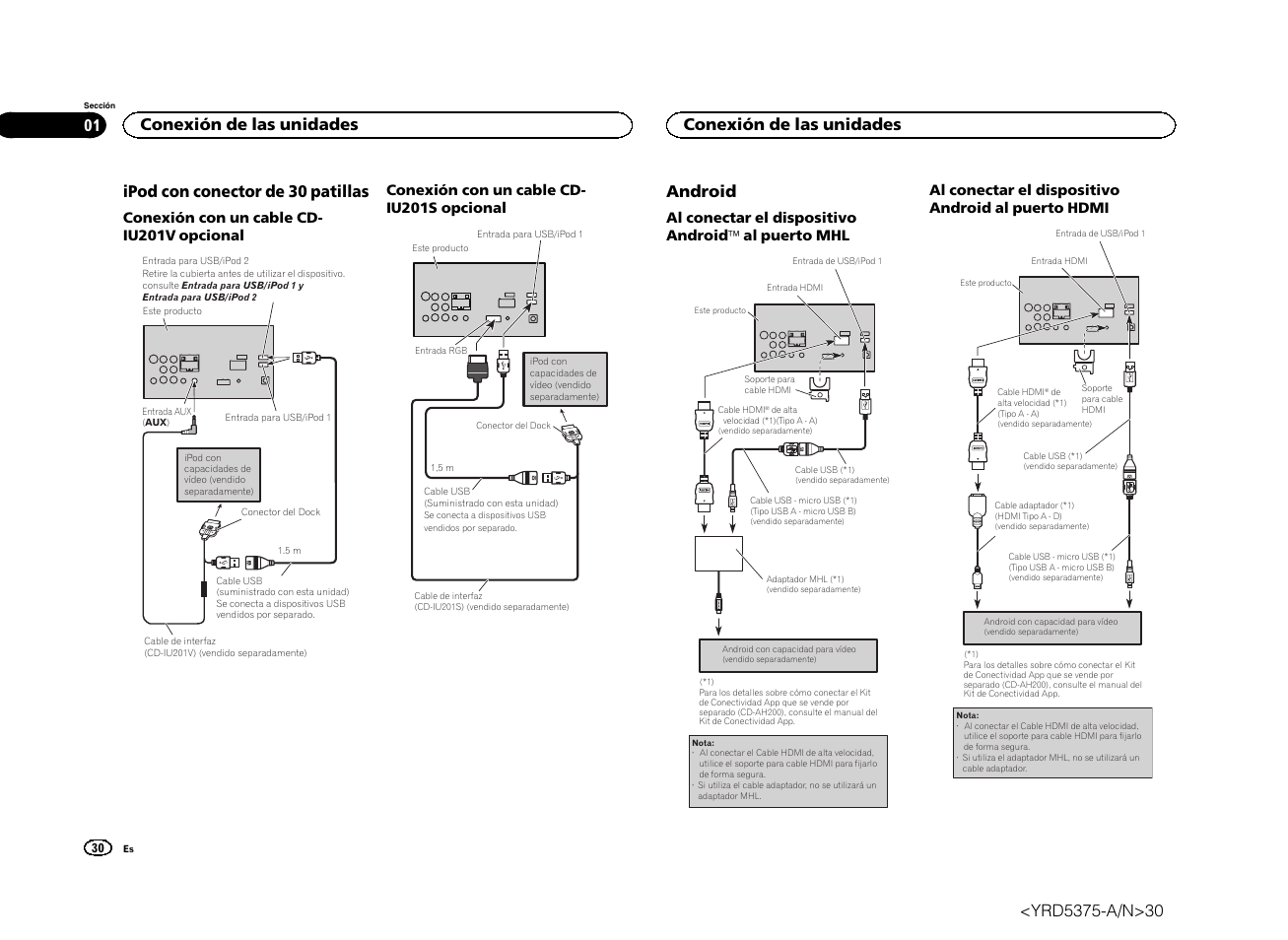 Ipod con conector de 30 patillas, Android, Conexión de las unidades | Pioneer AVH-X8500BT User Manual | Page 30 / 52