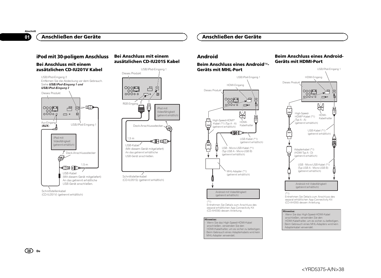 Ipod mit 30-poligem anschluss, Android, Anschließen der geräte | Pioneer AVH-X8500BT User Manual | Page 38 / 52