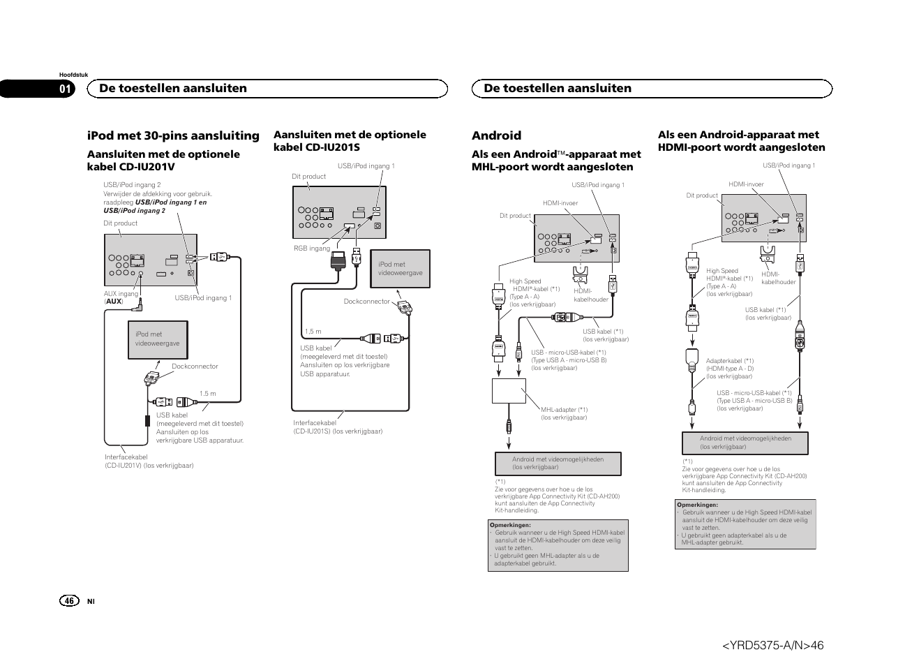 Ipod met 30-pins aansluiting, Android, De toestellen aansluiten | Pioneer AVH-X8500BT User Manual | Page 46 / 52
