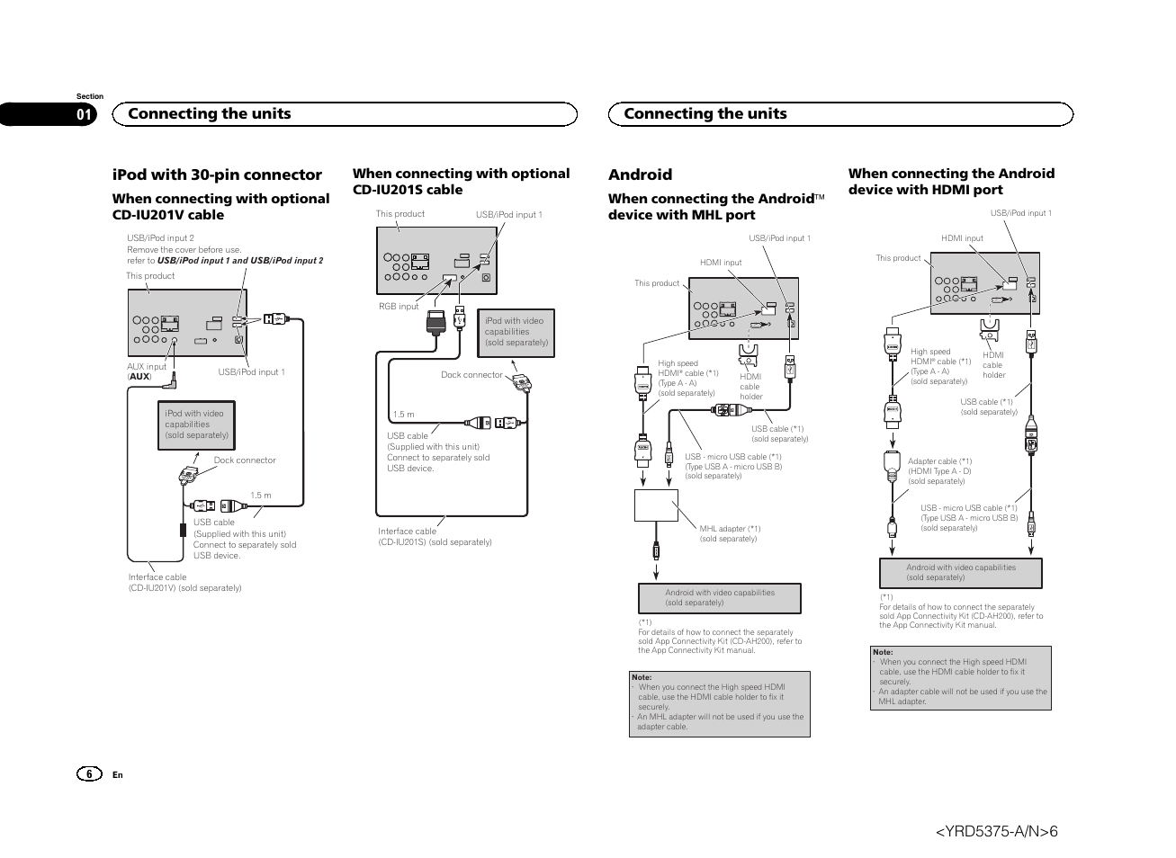 Ipod with 30-pin connector, Android, Connecting the units | Pioneer AVH-X8500BT User Manual | Page 6 / 52