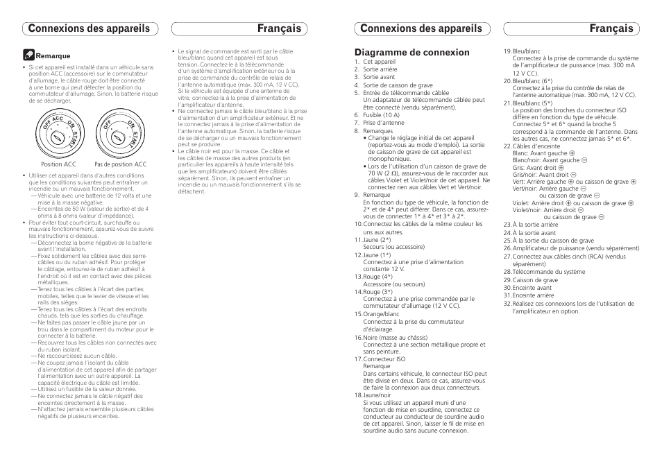 Diagramme de connexion | Pioneer DEH-9300SD User Manual | Page 11 / 16