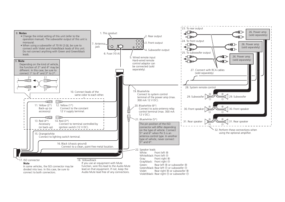 Pioneer DEH-9300SD User Manual | Page 9 / 16