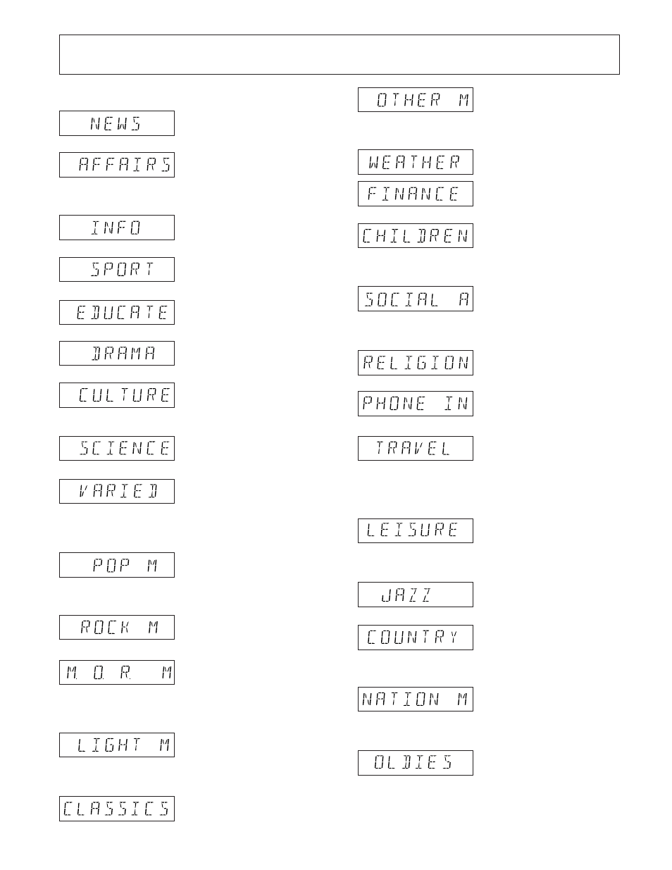 Additional data | Pioneer F-208RDS User Manual | Page 38 / 104