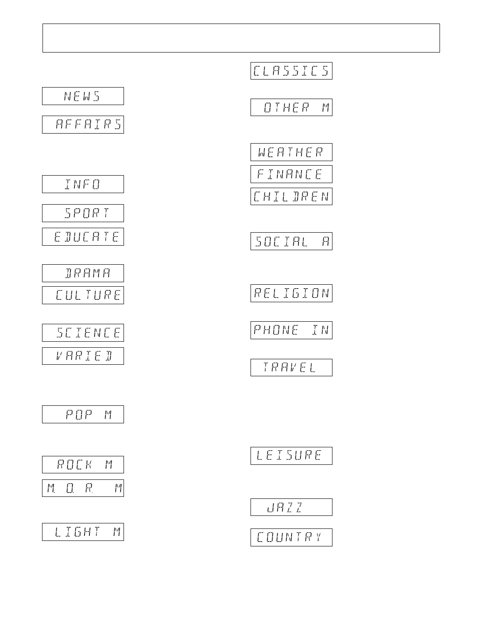 Zusätzliche daten | Pioneer F-208RDS User Manual | Page 42 / 104