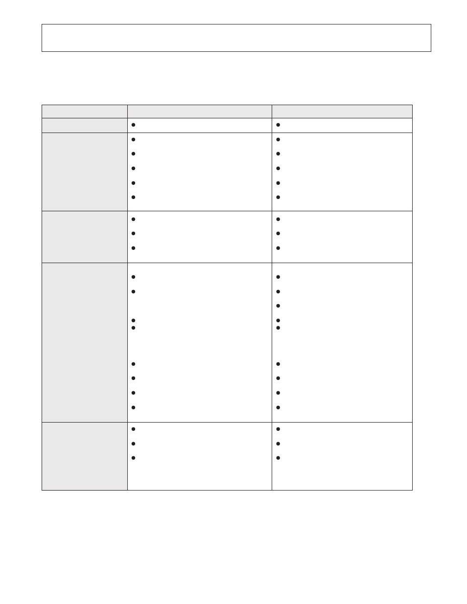 Troubleshooting | Pioneer F-208RDS User Manual | Page 46 / 104