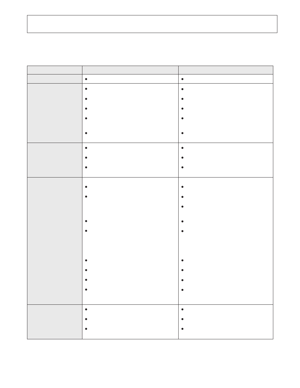 Fehlersuche | Pioneer F-208RDS User Manual | Page 48 / 104