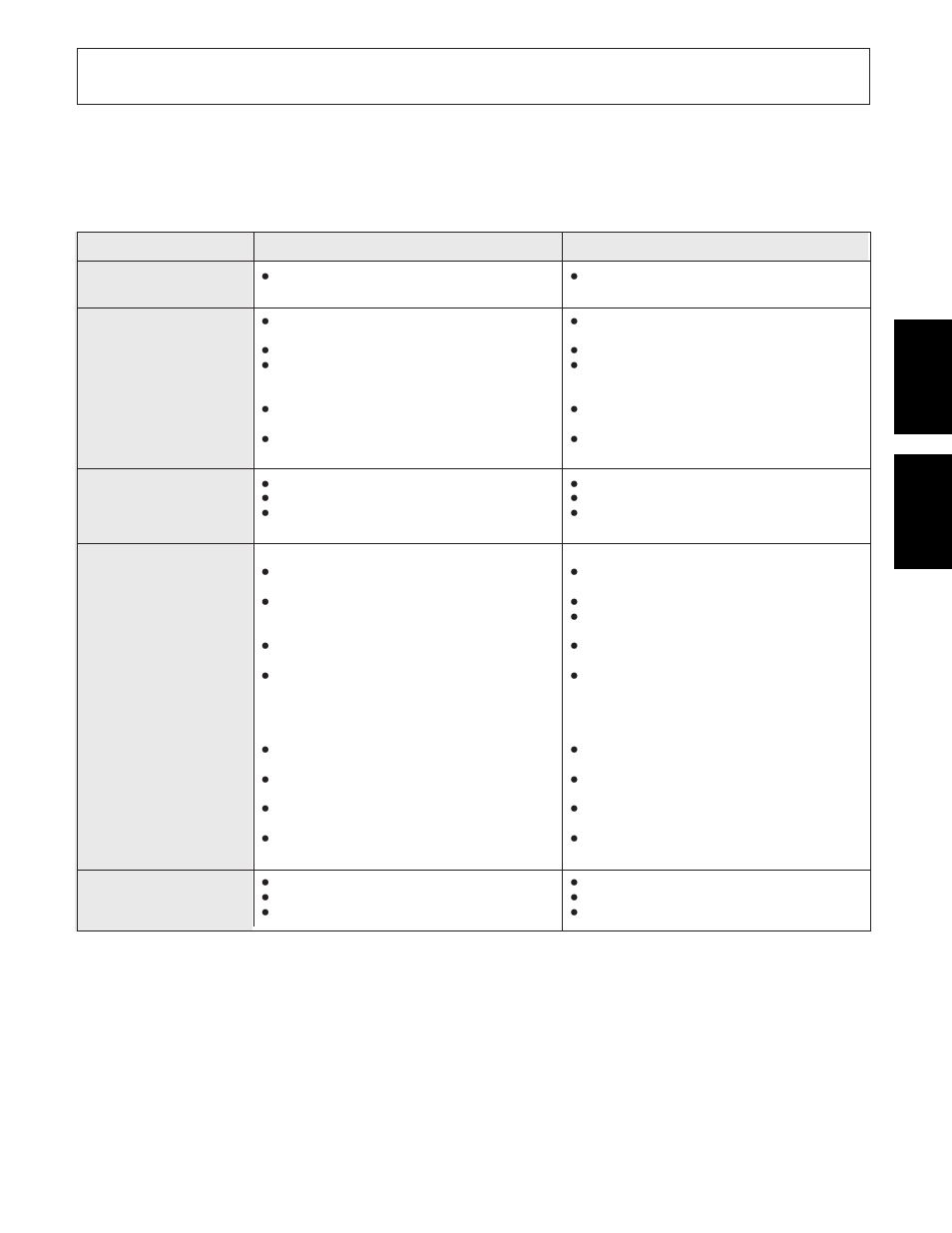 Localizzazione dei guasti | Pioneer F-208RDS User Manual | Page 49 / 104