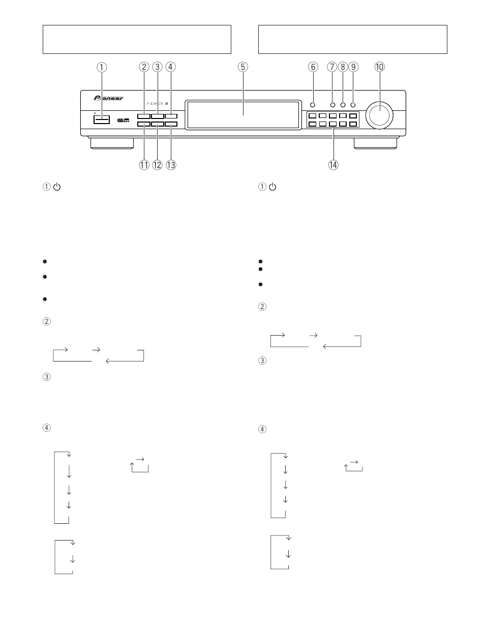 Bedieningsorganen op het voorpaneel, Framsidans funktioner, 1 aan/uit schakelaar(standby/on) | 1 strömbrytare (standby/on), 4 displaystandtoets (display mode), 4 displayväljare (display mode), 2 eon toets, 2 eon-knappen, Opmerkingen, Observera | Pioneer F-208RDS User Manual | Page 64 / 104