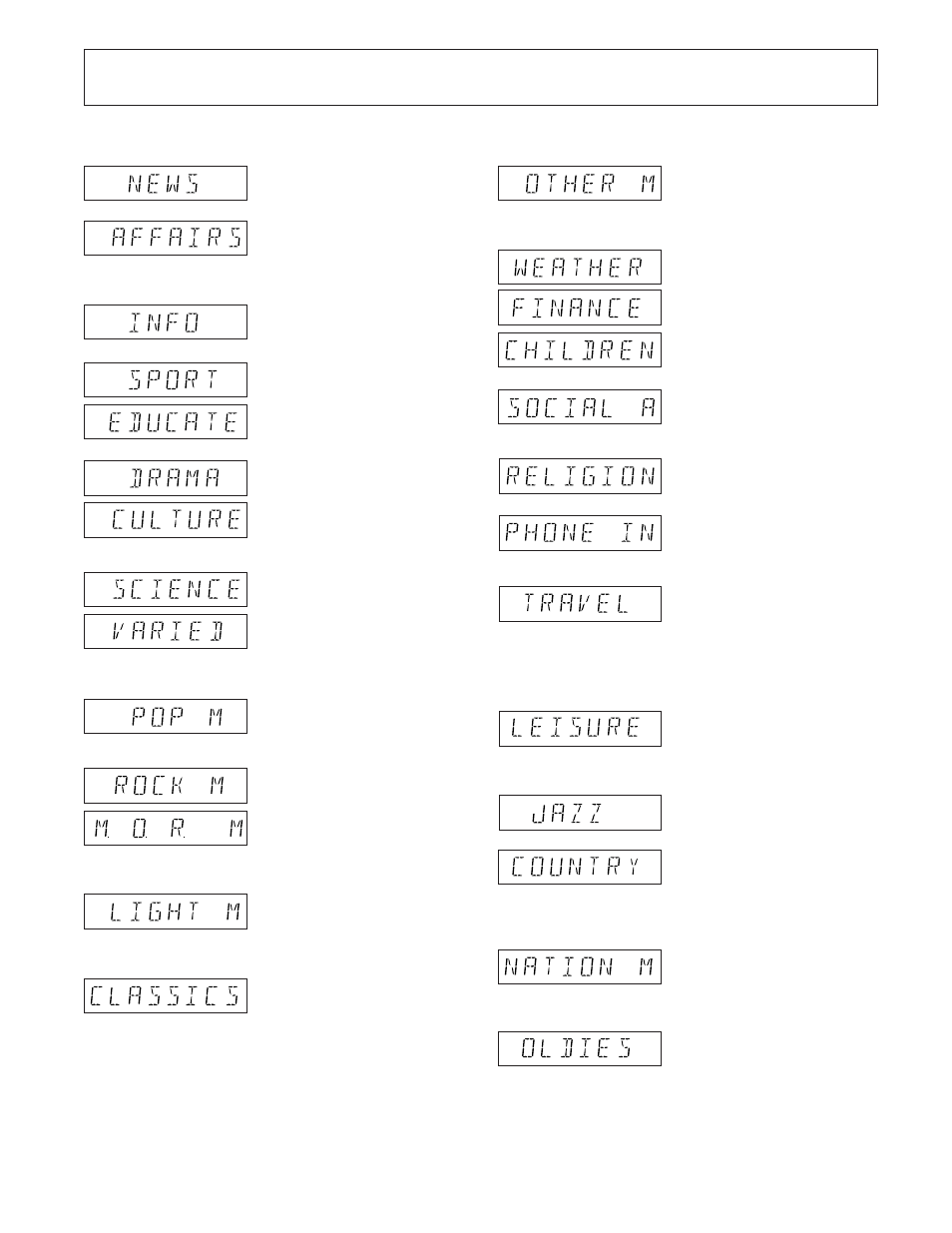 Ytterligare data | Pioneer F-208RDS User Manual | Page 90 / 104