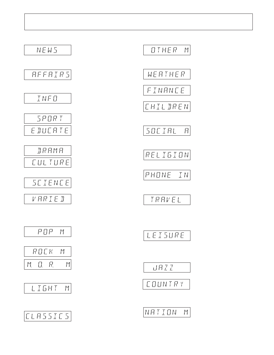 Datos adicionales | Pioneer F-208RDS User Manual | Page 92 / 104