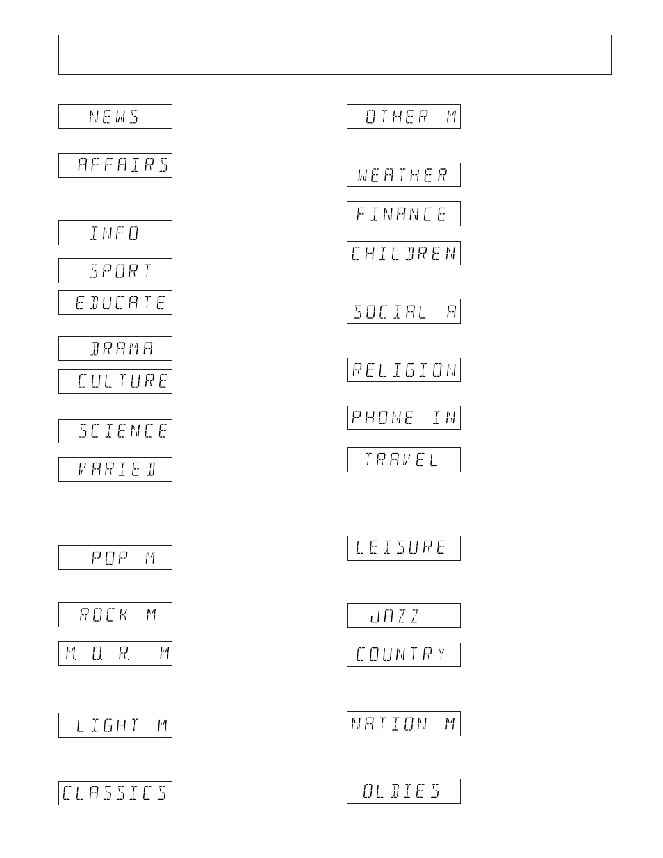 Dados adicionais | Pioneer F-208RDS User Manual | Page 94 / 104