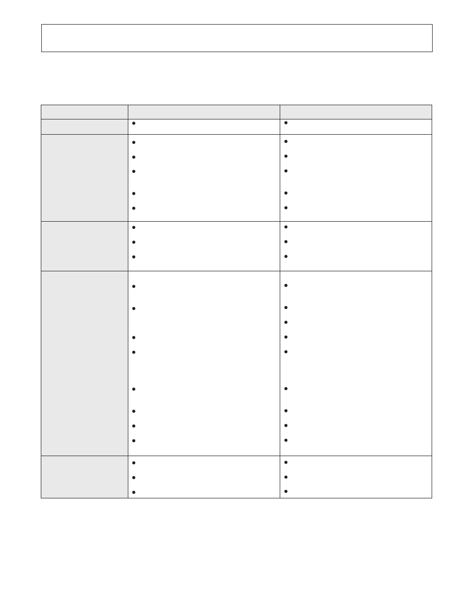 In geval van problemen | Pioneer F-208RDS User Manual | Page 96 / 104