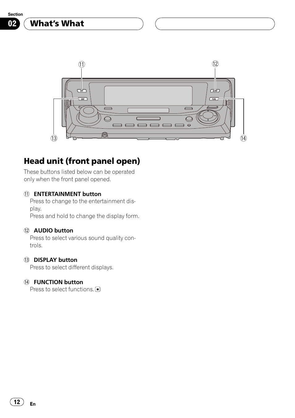 Head unit (front panel open) 12, Head unit (front panel open), Whats w hat | Pioneer DEH-P9600MP User Manual | Page 12 / 164