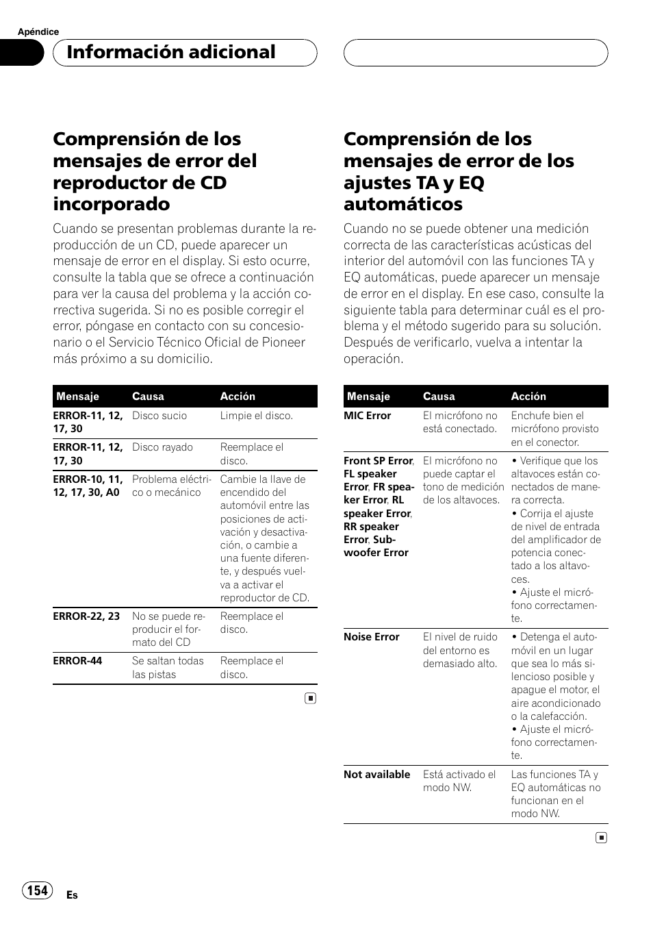 Información adicional, Comprensión de los mensajes de error del, Reproductor de cdincorporado 154 | Comprensión de los mensajes de error de los, Ajustes ta y eq automáticos 154, Comprensión de los mensa, Jes de error de los ajustes ta y eq automáticos | Pioneer DEH-P9600MP User Manual | Page 154 / 164