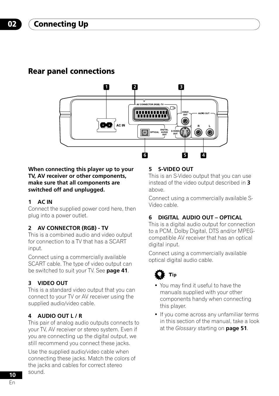 Rear panel connections, Connecting up 02 | Pioneer DV-U7 User Manual | Page 10 / 56