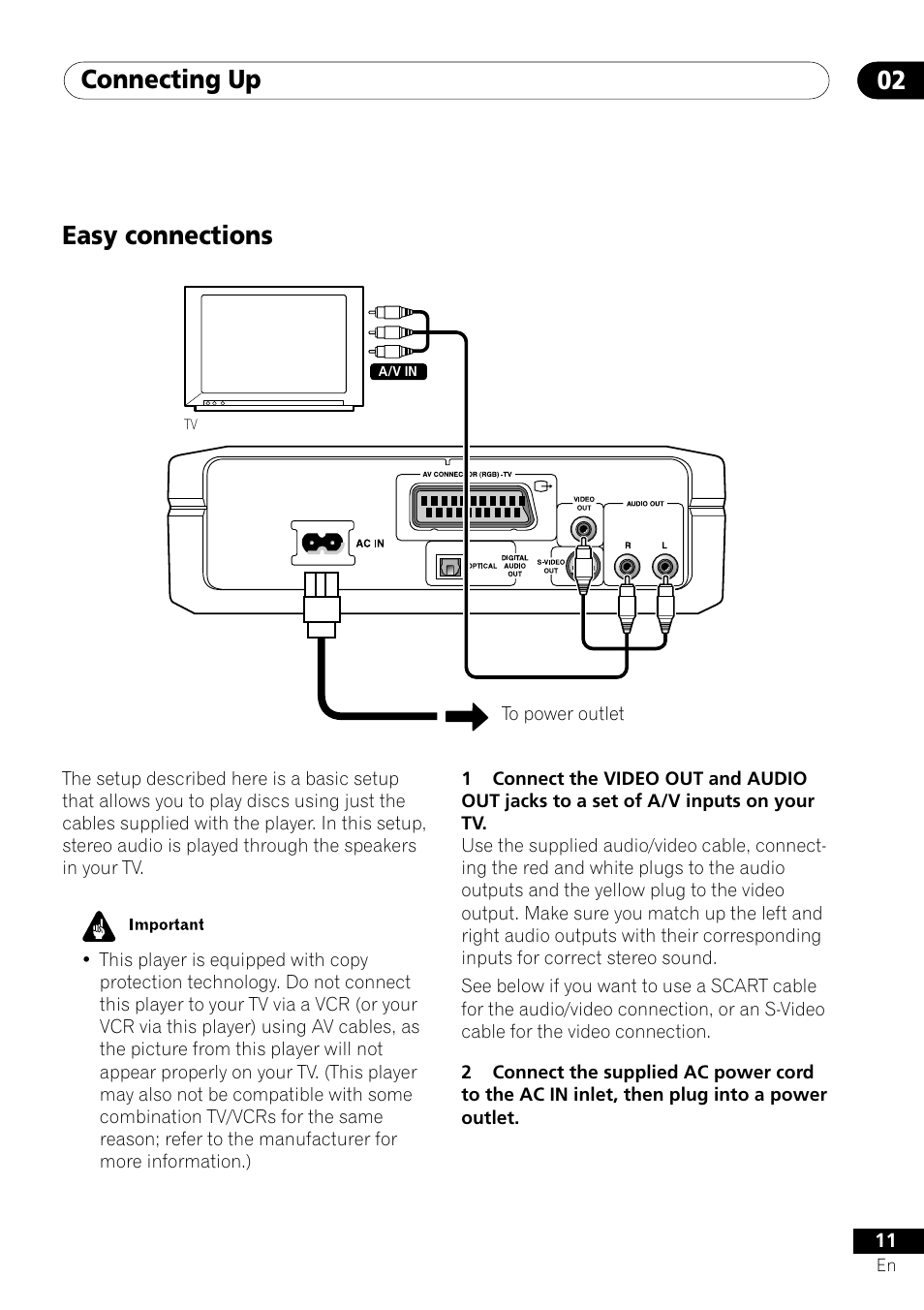 Easy connections, Connecting up 02 | Pioneer DV-U7 User Manual | Page 11 / 56
