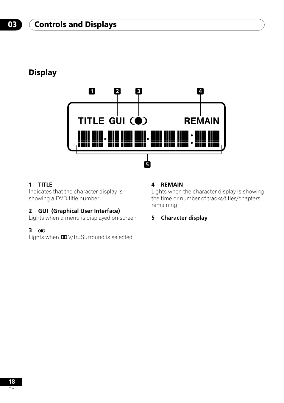 Display, Controls and displays 03 | Pioneer DV-U7 User Manual | Page 18 / 56