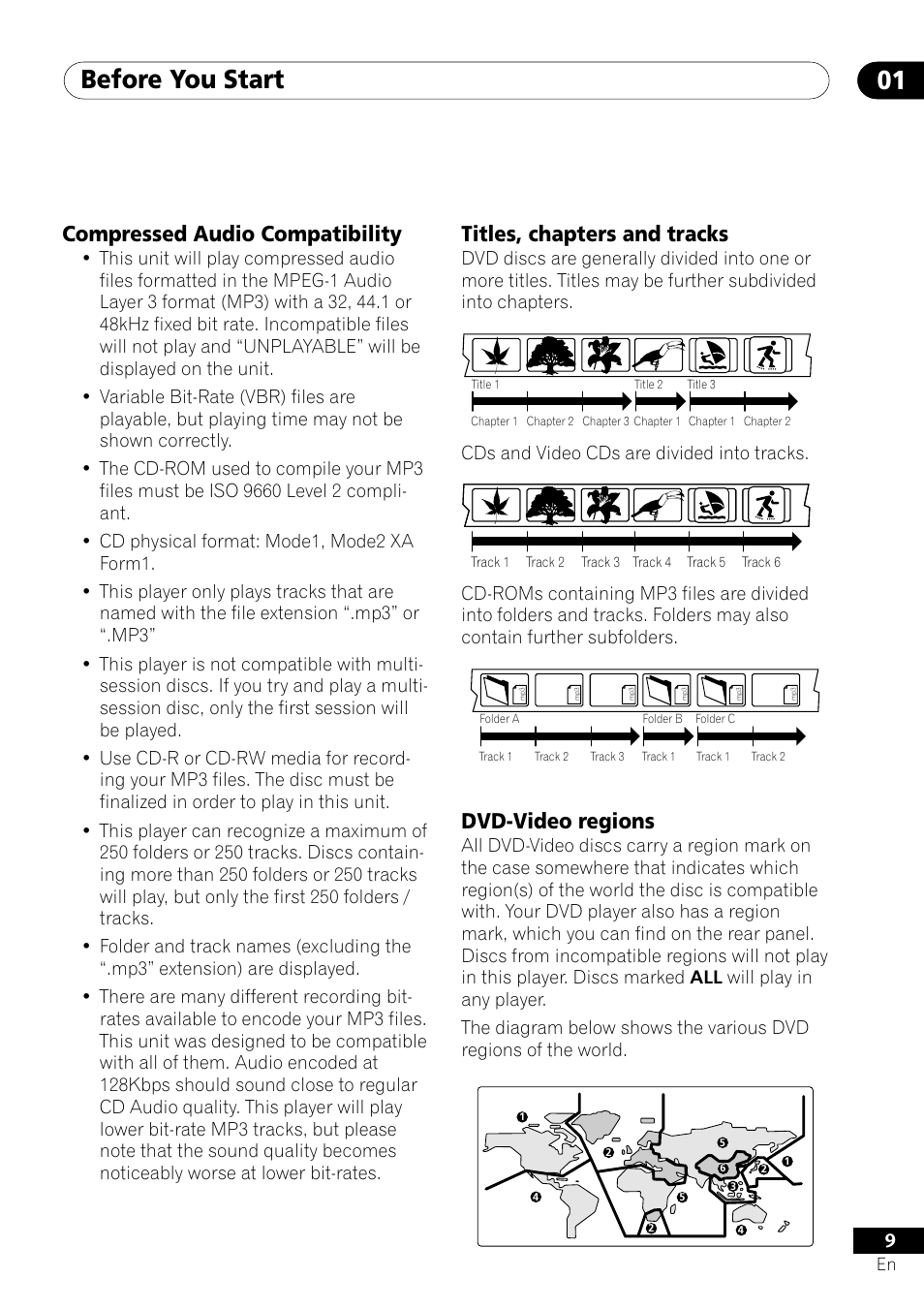 Before you start 01, Compressed audio compatibility, Titles, chapters and tracks | Dvd-video regions, Cds and video cds are divided into tracks | Pioneer DV-U7 User Manual | Page 9 / 56