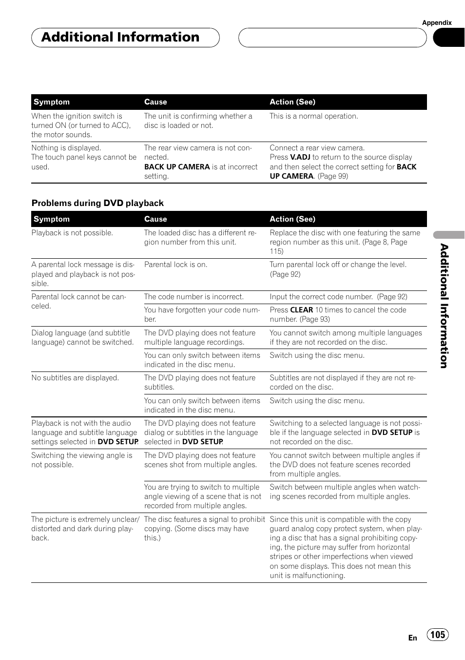Additionalinformation | Pioneer AVH-P6600DVD User Manual | Page 105 / 120