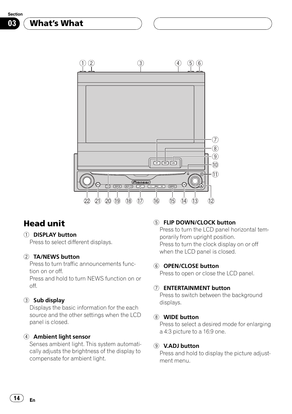 What  s what head unit 14, Head unit, Whats what | Pioneer AVH-P6600DVD User Manual | Page 14 / 120