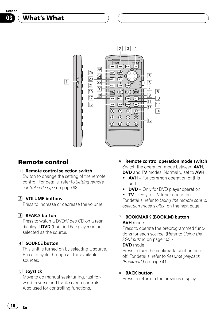 Remote control 16, Remote control, Whats what | Pioneer AVH-P6600DVD User Manual | Page 16 / 120