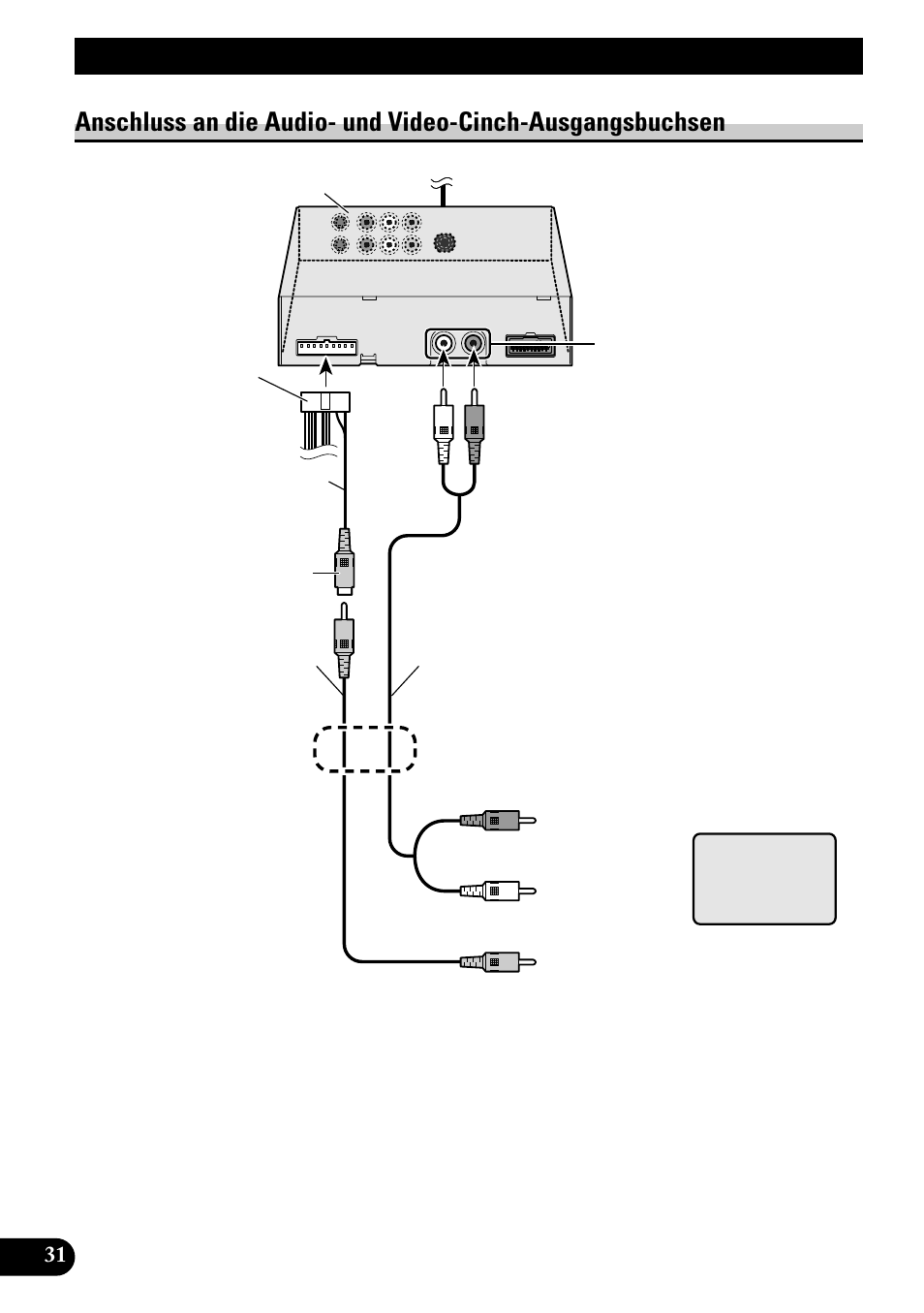 Anschluss an die audio- und, Video-cinch-ausgangsbuchsen, Einbau | Anschluß des geräts | Pioneer AVD-W8000 User Manual | Page 100 / 104