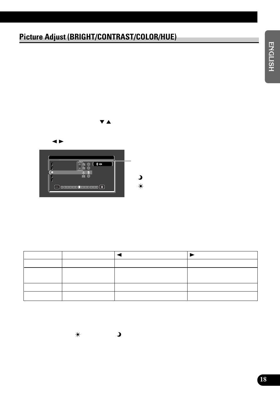 Picture adjust (bright/contrast/color/hue), Display the video to adjust, Display a menu screen (refer to page 16) | Select an item to adjust, Adjust the item, Complete the setting | Pioneer AVD-W8000 User Manual | Page 19 / 104