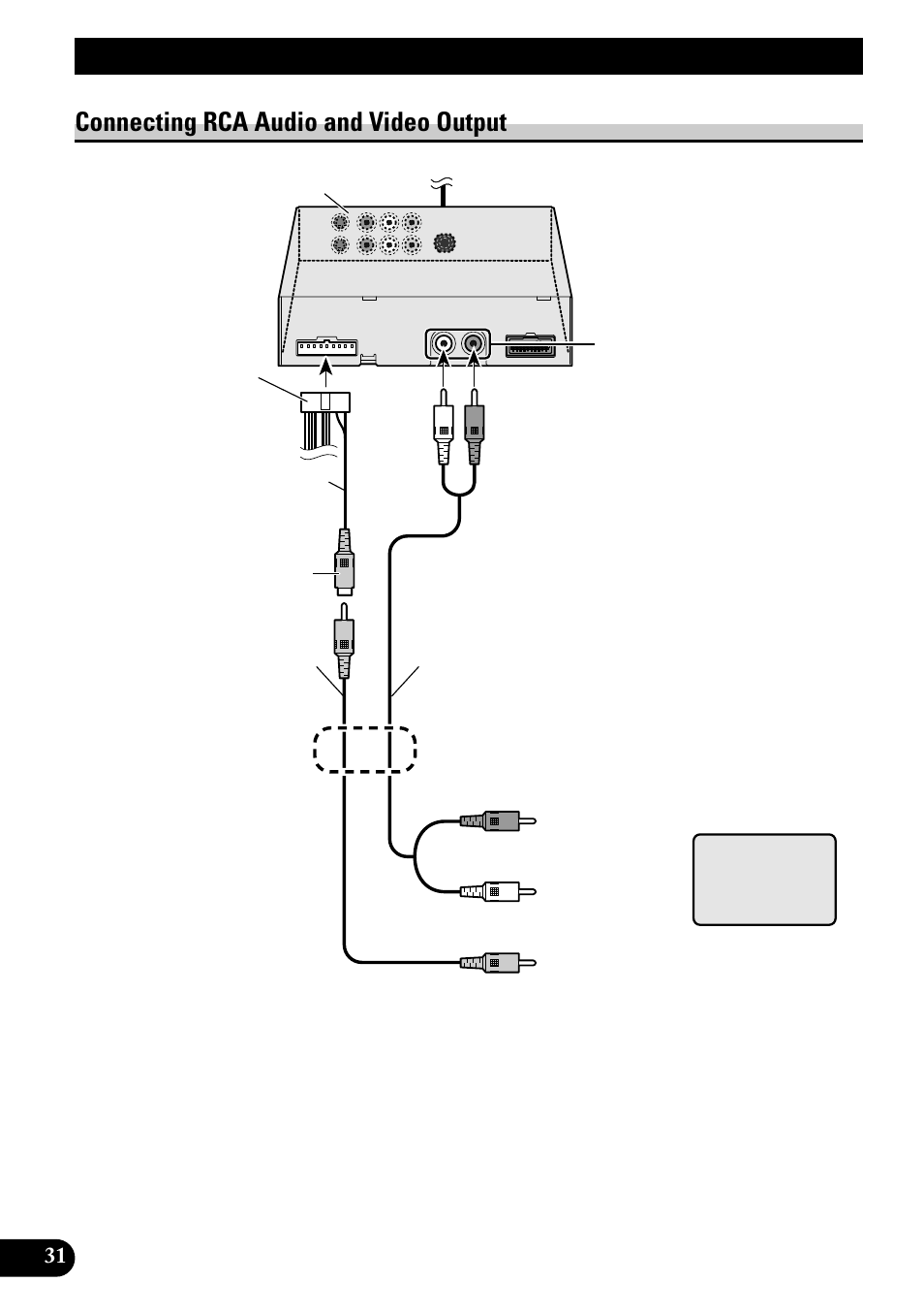 Connecting rca audio and video output, Installation, Connecting the system | Pioneer AVD-W8000 User Manual | Page 32 / 104